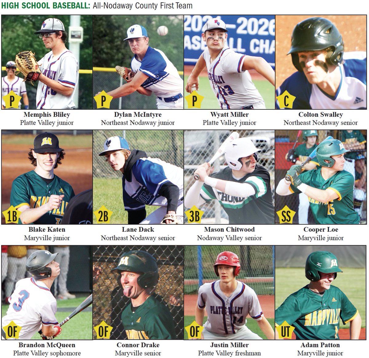 SportsMDF's tweet photo. The Forum's All-County baseball and track and field teams. https://t.co/zGcnnx8sTj