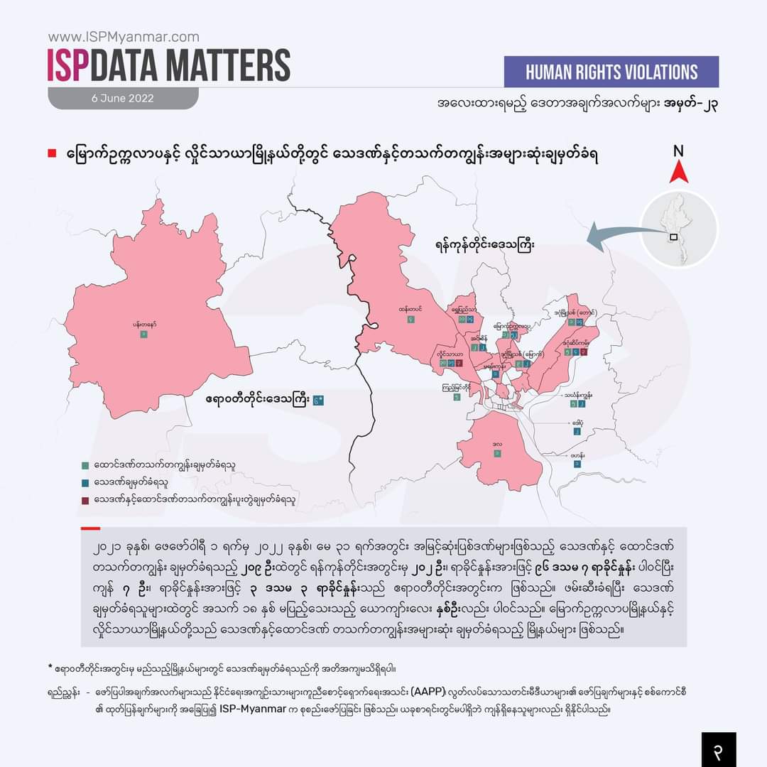 AndromedaGenius's tweet photo. A total of 209 people have been sentenced to death and life in prison in connection with the anti-dictatorship movements since the military coup [2021 Feb 1 — 2022 May 31].  Via: @IspMyanmar   #2022Jun10Coup #CrimesAgainstHumanity #WhatsHappeningInMyanmar https://t.co/4Gnchssbla