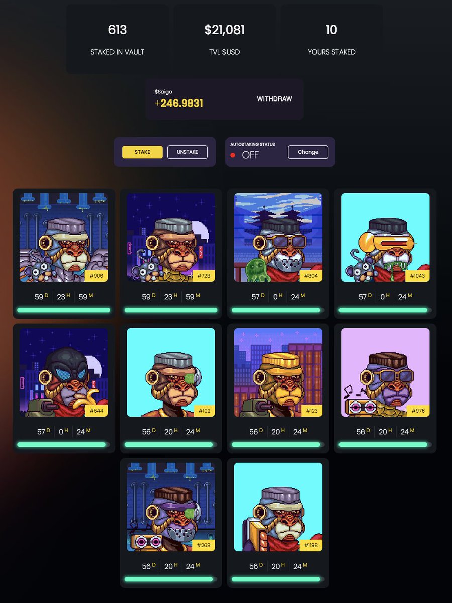 Bullish on <a href="/GhostKidDAO/">Ghost Kid</a> and @SkelliesDAO? Then you should pick up a bag of <a href="/SaigoMonkeys/">Saigo Monkeys {12 12}</a>