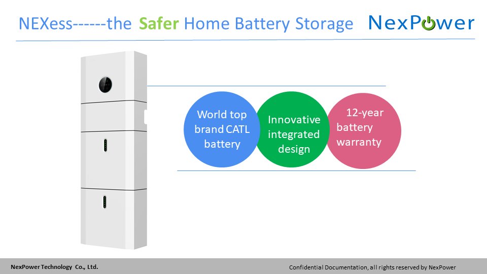 the CATL LFP battery provides 10,000 cycles during the whole lifecycle.  So we provides 12-year battery warranty, which is the longest one in this industry.