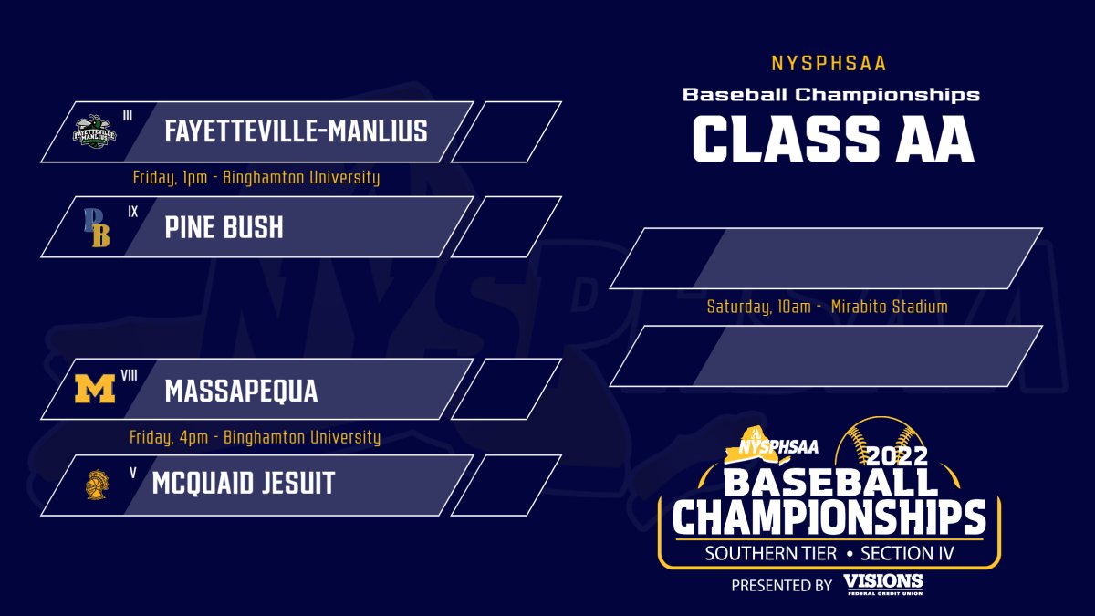NYSPHSAA's tweet photo. Who's gonna take home the 2022 #NYSPHSAA Baseball Championships in Binghamton, presented by @VisionsFCU 

State semifinals start Fri., State Championship games are Sat.

Get you tickets w/ @GoFanHS: https://t.co/ioywFC0f8y

Or watch live w/ @NFHSNetwork: https://t.co/HhVrlQDTWT https://t.co/e0bdlZCm83
