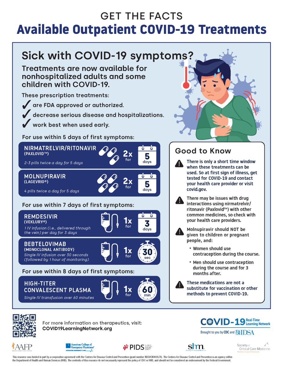IDSAInfo's tweet photo. Outpatient treatments are available for nonhospitalized adults and some children with COVID-19. Get the facts on outpatient COVID-19 treatments with @RealTimeCOVID19’s newest infographic. 

Download: https://t.co/i2gyysHjhP https://t.co/FgUwYZqjiW