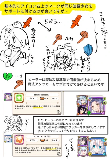 #絵師神の絆攻略
#絵師神の絆

サポートにする伽羅少女の選び方を解説しました!伽羅少女が少ないうちは右上のマークを一致させるのが難しい場合もあると思いますが、そういうときはステータス詳細を見て重視するステータスができるだけ高い子を選ぶと良いです! 