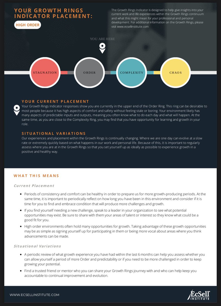 Agreed. 
Still unpacking all the learning from the past two days. Good stuff! 
#slc2022 @EcSellInstitute <a href="/billeckstrom/">Bill Eckstrom</a>