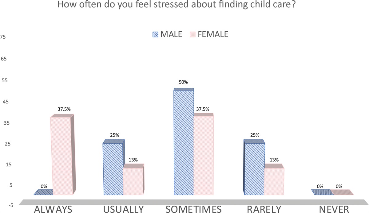 Trending in PRS: Parenting in Plastic Surgery Residency dlvr.it/SRwktF #plasticsurgery #PRSJournal