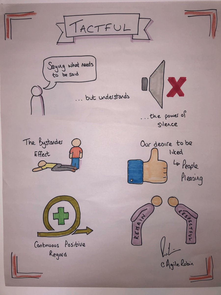 EnigmaCAS's tweet photo. The third characteristic to be discussed in the Explorer workshop on the Scrum Mastery Pathway is ‘Tactful’. 

Find out more and book your place now via https://t.co/h12d6AX75O

#scrummasterypathway #scrummaster #scrum #explorer #tactful https://t.co/1gaVHPTv66