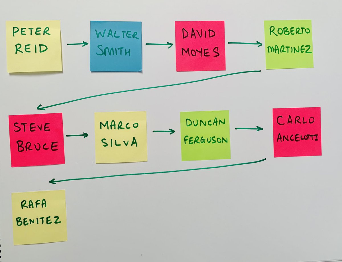 Dan Donachie tweet media