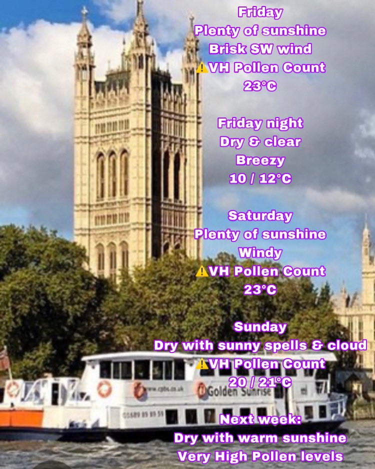 NevGWeatherGirl's tweet photo. Your Friday London Weather Summary brought to you by #NevGsLondonWeatherSummary 🌞☔ 

Thank you for all your support, retweets and likes!

#StormAlex 🌬
#RCFFDay 💜💜
#FrogFriday 🐸
#HappyFriday😎🌤🌬

@Navi4Real https://t.co/jv2lRLS3EK