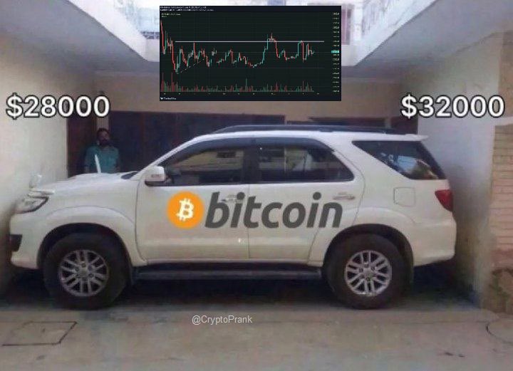 Grisha03051689's tweet photo. @MMCrypto Sideways 😂 https://t.co/VNzeUCQSLb