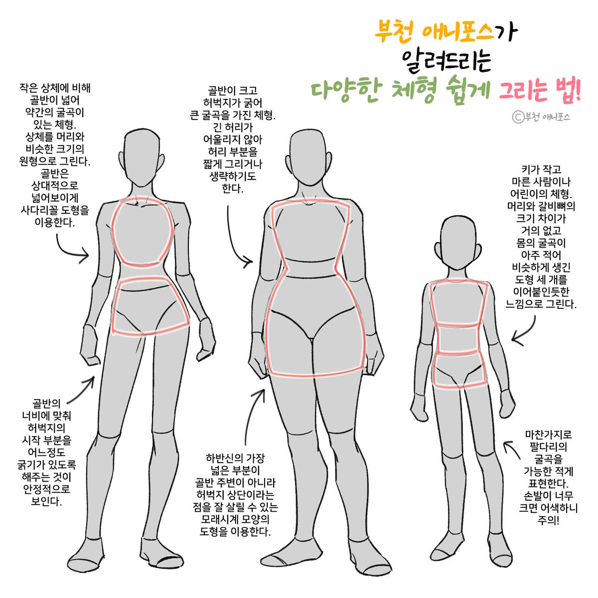 Aniforce_BC's tweet photo. 🍑부천 애니포스가 알려드리는 <다양한 체형💪 쉽게 그리는 방법>

두상의 비례와 눈의 위치, 몸의 실루엣을 생각하며 도형을 사용하는 법, 같은 근육질 몸매도 다양하게 묘사하는 방법 등을 간단히 적어봤어요~😉

블로그에서 고화질로 보실 수 있습니다!▽
https://t.co/JvOyyBFb6v https://t.co/YcBCPYaRhJ