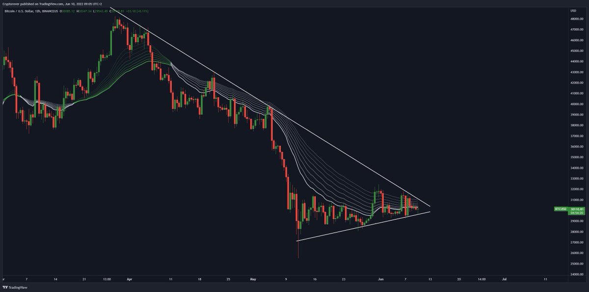 Crypto Rover tweet media