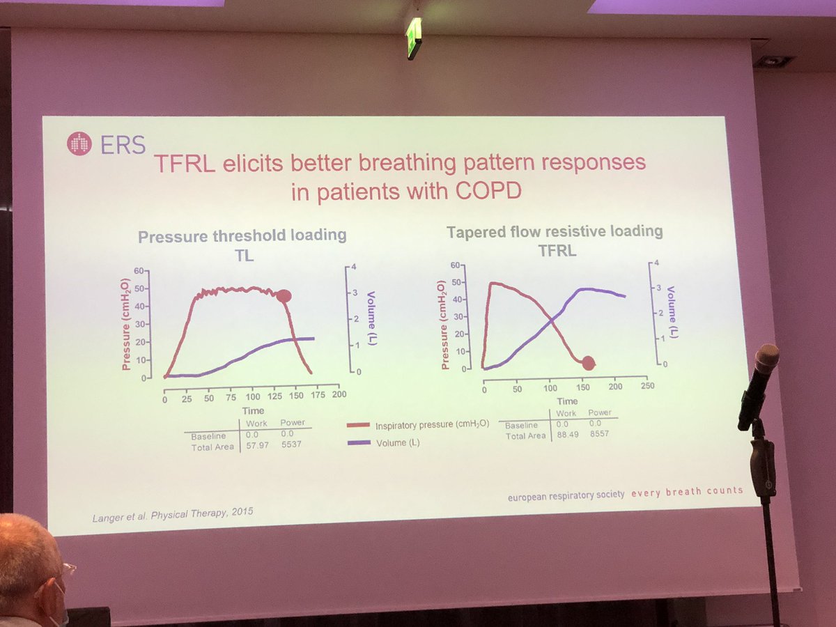 Becky D'Cruz (@rebdcruz) on Twitter photo Resp muscle conditioning in difficult to wean: work it smarter, make it better, do it faster, makes us stronger! 🎶
<a href="/DLanger6/">Daniel Langer</a> on inspiratory muscle training in ICU, including a demo from <a href="/HollebekeMarine/">Marine Van Hollebeke</a>
High PEEPi and threshold load in #COPD
High vs low intensity
#RFMV2022 Resp muscle conditioning in difficult to wean: work it smarter, make it better, do it faster, makes us stronger! 🎶
<a href="/DLanger6/">Daniel Langer</a> on inspiratory muscle training in ICU, including a demo from <a href="/HollebekeMarine/">Marine Van Hollebeke</a>
High PEEPi and threshold load in #COPD
High vs low intensity
#RFMV2022