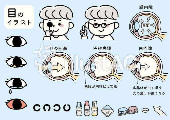 白内障のtwitterイラスト検索結果