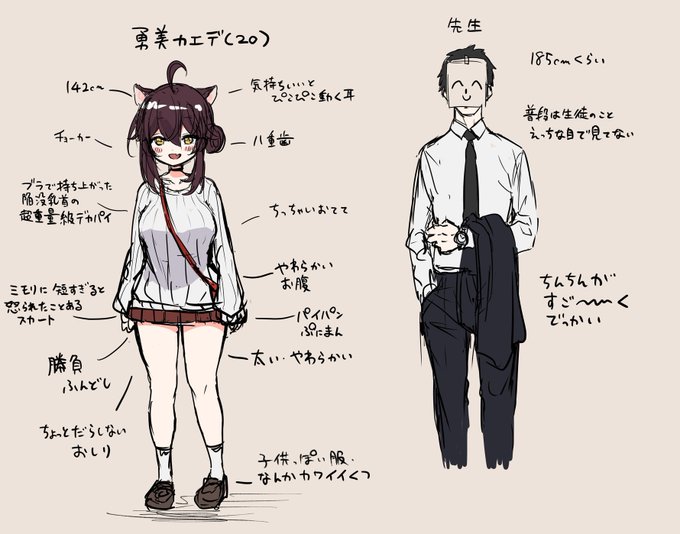 二十歳のカエデ 