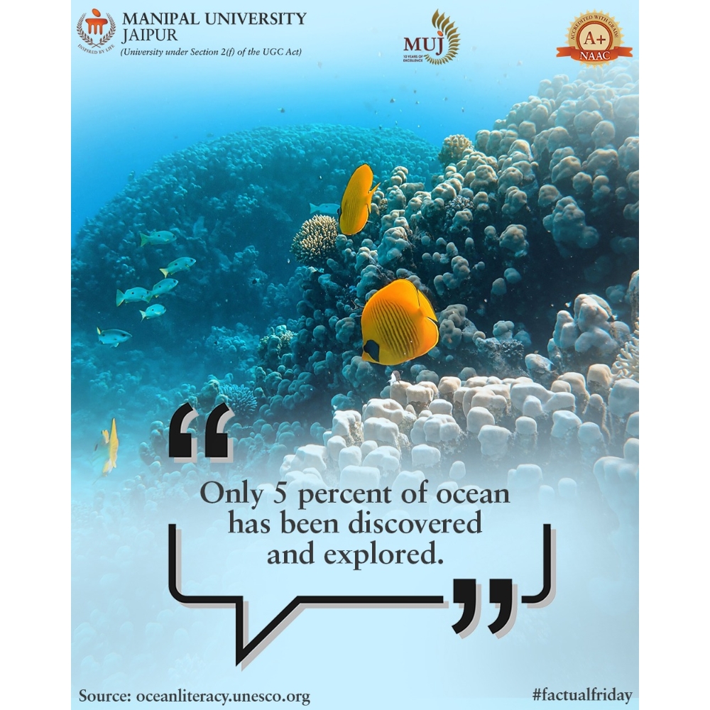 Jaipur_Manipal's tweet photo. Only 5% of the ocean has been explored and charted by humans. The rest, especially its depths, are still unknown.
Source: https://t.co/1U2WLLRwAT
#factualfriday #Facts #Unknownfacts #interestingfacts #OceanFacts #learnwithMUJ #exploreocean #ocean #MUJ #Friday https://t.co/pojgXb9g5L