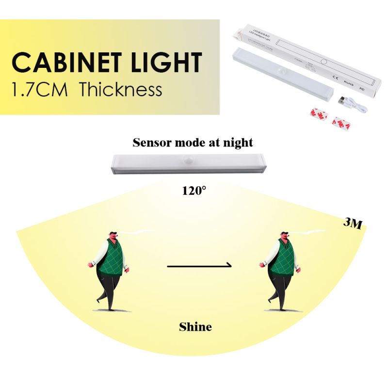Fuaisi's tweet photo. Under Cabinet Light Dimmable Motion Sensor Rechargecable USB Night Light Closet Lamp Wardrobe Light for Indoor
Shade Type:PC
Shade Direction:up
Input Voltage(V):5V
Lamp Luminous Flux(lm):80-110
#lights #lighting #lamp #bulb #led
https://t.co/HFZwVKQyP1 https://t.co/haatqSkKy4