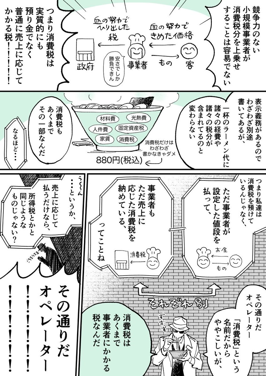 インボイス反対の漫画を描きました。
アニメや漫画やゲームや舞台や小説や、推しに生かされてる全オタク読んでください!(1/4)
#私の未来にインボイス制度はいらない 