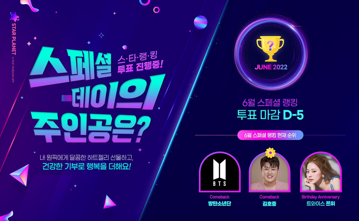 THE_STARPLANET's tweet photo. ⭐️🪐6월 스페셜 랭킹 중간점검 순위 발표⭐️🪐

1위: 컴백 #김호중
2위: 컴백 #방탄소년단
3위: 생일 #쯔위 #트와이스

마이스타에게 달콤한 하트젤리 선물하고, 건강한 기부로 행복을 더해요! ଘ(੭ˊᵕˋ)੭* ੈ✩‧₊˚💖

투표 마감까지 5일! #스타플래닛 앱으로 레고~🌟 https://t.co/eb06K2oh9c