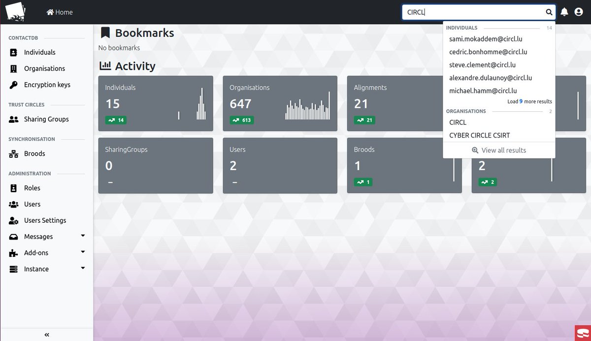Cerebrate 1.5 (and 1.6) released with a collection of improvements including directory improvement to support CSIRTs use-cases, improved <a href="/keycloak/">Keycloak</a> integration and many more. 

Project co-funded to support the MeliCERTes Facility. 

cerebrate-project.org/2022/05/17/Cer…