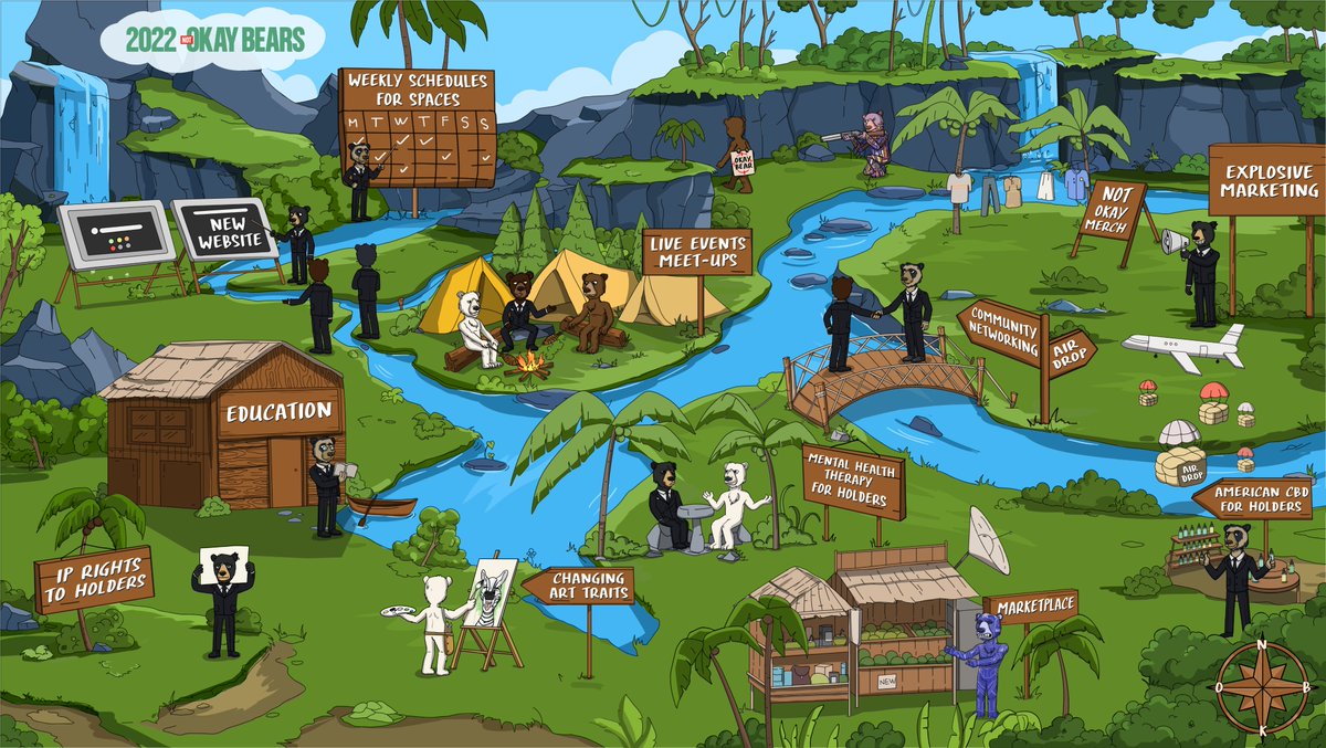 2022 - The Year of Not Okay Bears