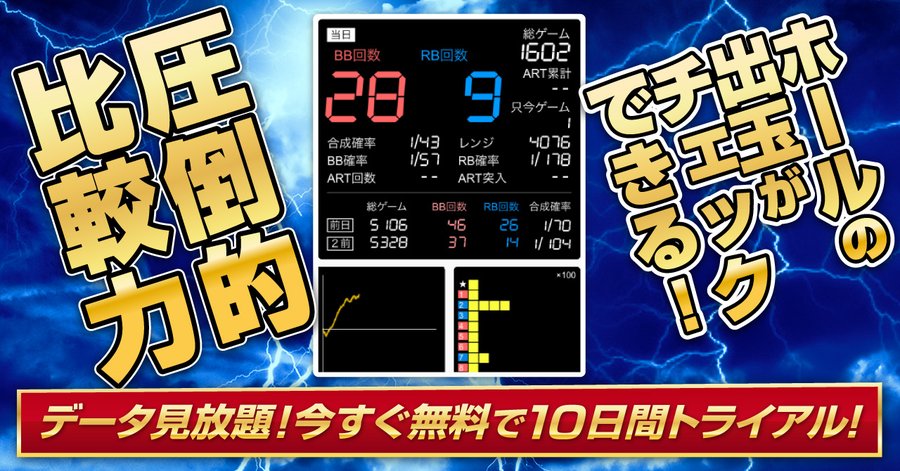 パチンコ パチスロ情報満載のデータロボ サイトセブン