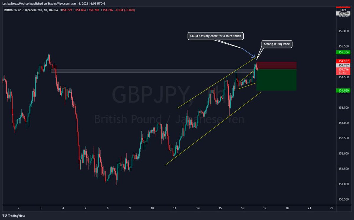 RONNY-FX-SQUARD tweet media