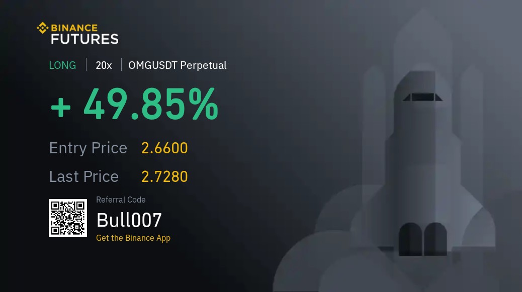 This is the clearest signal anyone would want..
I have 4500 followers and need only 250 RTs on this tweet for sharing my next trade setup..
I don't ask any money from you I only want engagement..
No engagement no trades..
Do maximum RTs for the motivation it's free
$OMG #btc $BTC