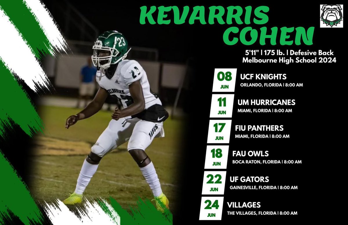 Kevarris “Kee” Cohen Jr. #23 tweet media