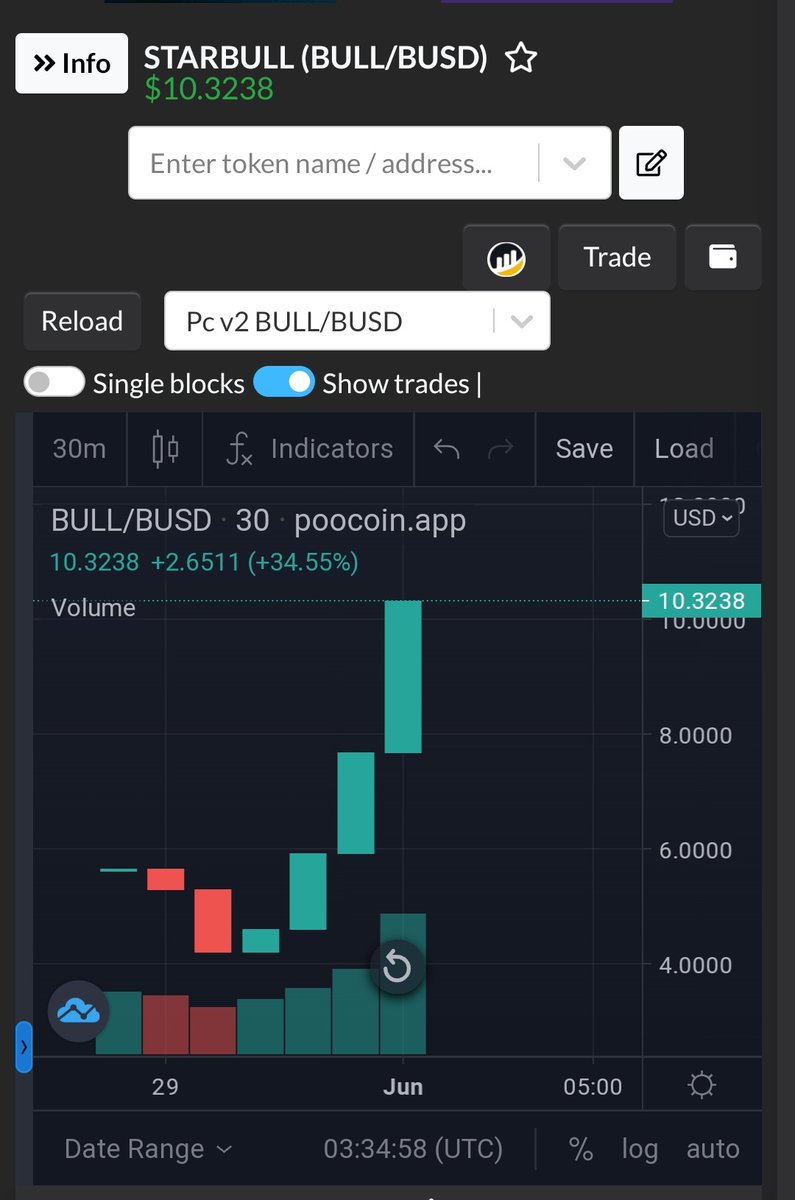 Today Star Bull Price Pump 34.55%🚀🚀💥💥

Star Bull Live Price $10.3238👇👇🚀Poo Coin Exchange 

Buy Now Star Bull Token (Pancake swap exchange )👇👇

0xE469cC904244bAd92c2F69838151b85dA28d962A

Contract Address 👆👆