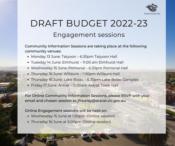 Next week, Council will be running a series of face-to-face and online Community Information Sessions on the draft Budget 2022-23. We encourage everyone to have their say and attend one of our sessions.
Find out more on engage.ararat.vic.gov.au/draft-budget-2…