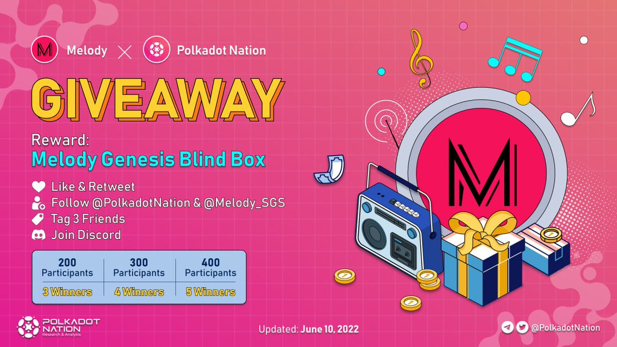 PolkadotNation's tweet photo. Melody Genesis Blind Box #Airdrops from @Melody_SGS 🎁
#Melody is a Web3 music app 🎤 that you can use to sing for 💸

Rules:
1: ❤️ &amp; Retweet
2: Follow @PolkadotNation &amp; @Melody_SGS
3: Join https://t.co/IlwKmLfHqZ 
4: Tag 3 friends!

Winners will be announced after 48 hours! 🚀🚀 https://t.co/UvW0QBkQNH