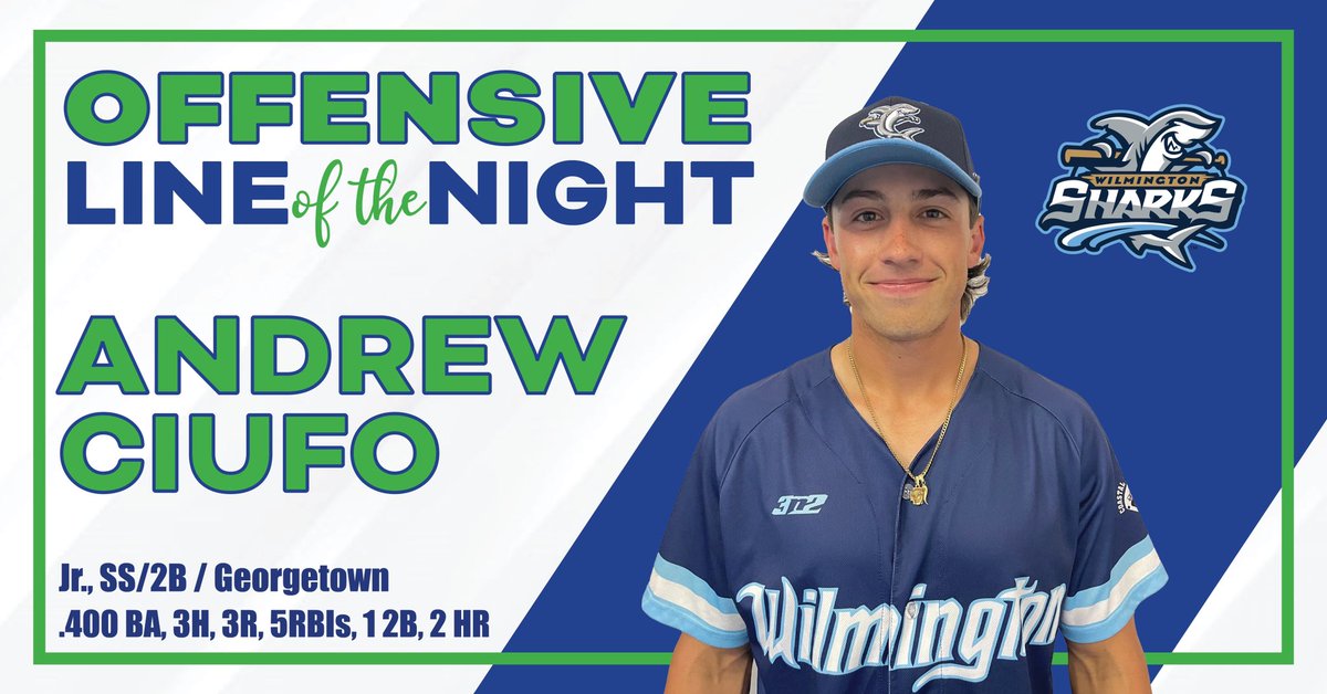 Coastal Plain League (@cplbaseball) on Twitter photo Tonight's Lines of the Night go to Shane Rademacher of the <a href="/WilsonTobs/">Wilson Tobs</a> and Andrew Ciufo of the <a href="/ILMSharks/">Wilmington Sharks</a> Tonight's Lines of the Night go to Shane Rademacher of the <a href="/WilsonTobs/">Wilson Tobs</a> and Andrew Ciufo of the <a href="/ILMSharks/">Wilmington Sharks</a>