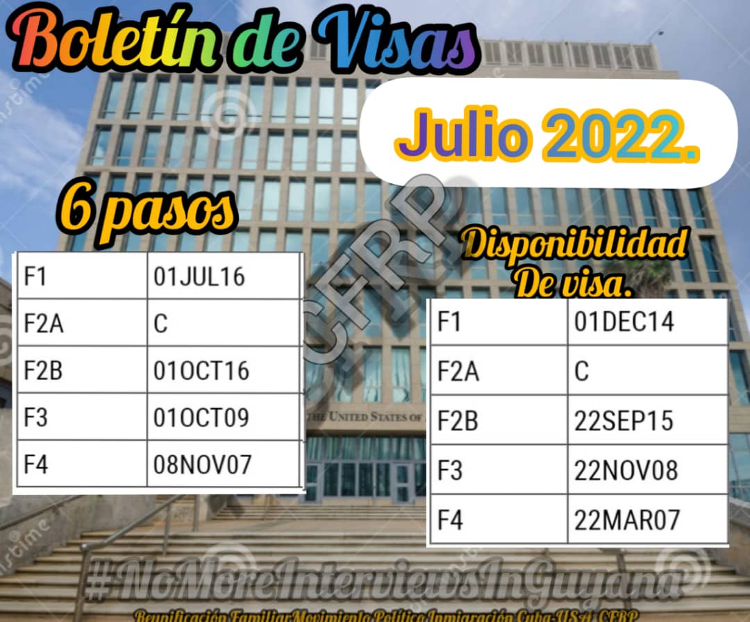 IsabelF22187654's tweet photo. #DATECFRP #ConsularServicesInCuba #CFRP #NoMoreGuyana #ConsularServicesInCubaAllCategories @WHAAsstSecty @POTUS @Cartajuanero @USEmbCuba @USCIS @SecMayorkas @SecBlinken @StateDept
Necesitamos la reunificacion familiar, todos somos familias https://t.co/VpcZkXRV3j