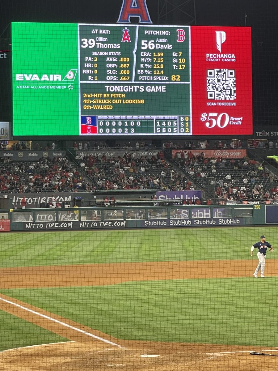 goforjen's tweet photo. @Angels Talk to your interns. @DillonThomas24 https://t.co/CPbcqbToc7
