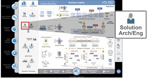 lmc_recrutement's tweet image. Hello tweeter, we are looking for  an Architecte solutions - Dynamics Crm for a swiss company.
Dm. #architects Switzerland #hiring 
#IT