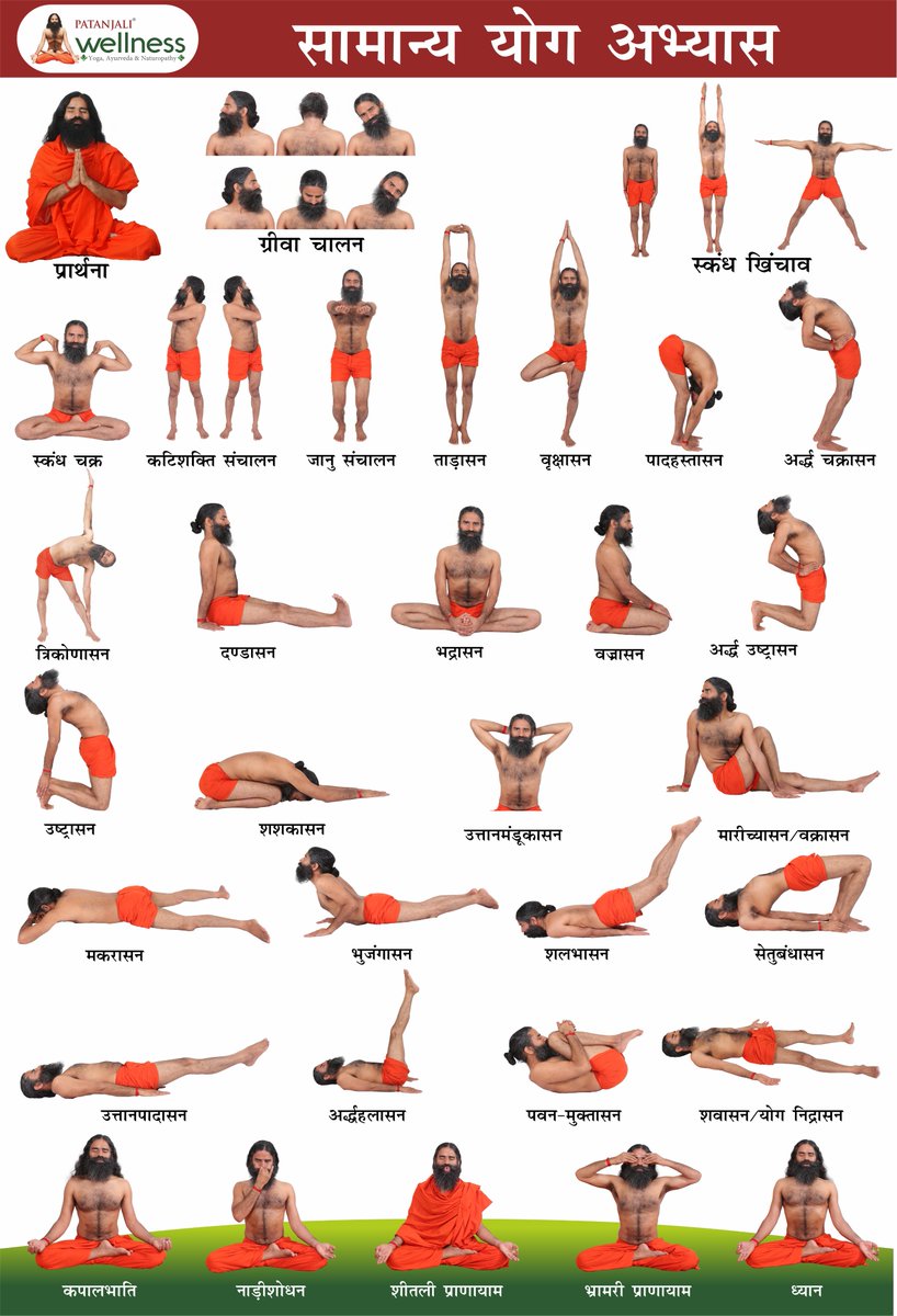 Common Yoga Protocol!!
