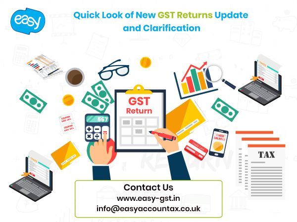 easyoncloud's tweet image. Quick Look of New GST Returns Update and Clarification

Contact us and get a free trial now!
🌐 easy-gst.in
📩 sales@easyaccountax.co.uk

#easygst #accountingsoftware #accountants #onlineaccountingsoftware #smallbusinessowners #accountingapp #gstsoftware #gstreturn