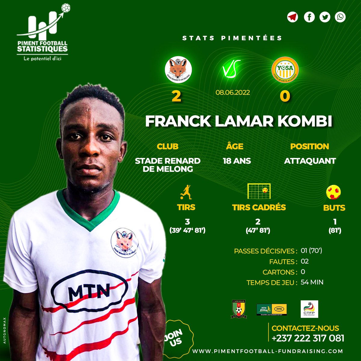 PimentFS's tweet image. 🌶️⚽📊Selon #PFS, voici pourquoi ce joueur est l'homme du match de la rencontre Stade Renard de Melong 2-0 Yong Sport Academy de Bamenda.
Franck Lamar Kombi Epoh (18 ans, Attaquant, Stade Renard de Melong)
➡️ entré en jeu à la 36'
[Piment Football Statistiques📊]@FecafootOfficie