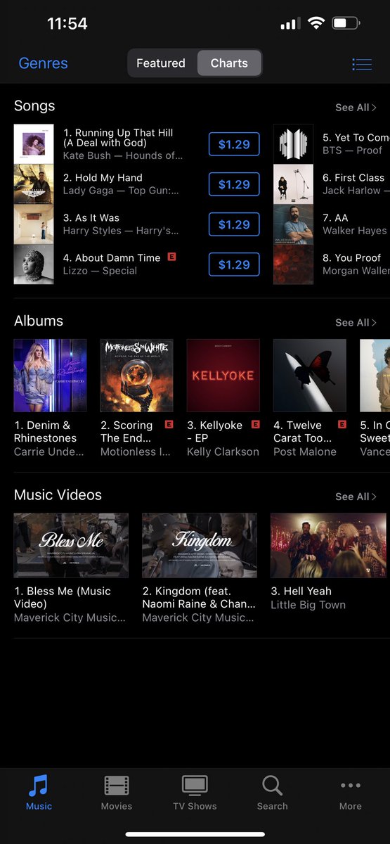 Carrie Underwood Fan tweet media