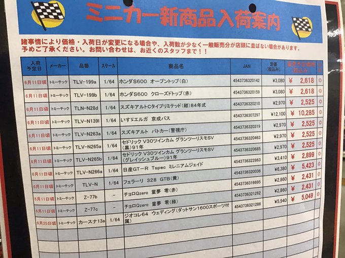 タムタム相模原店さん のツイート 予定 の検索結果 1 Whotwi グラフィカルtwitter分析 タムタム相模原店さん のツイート 予定 の検索結果 1 Whotwi グラフィカルtwitter分析