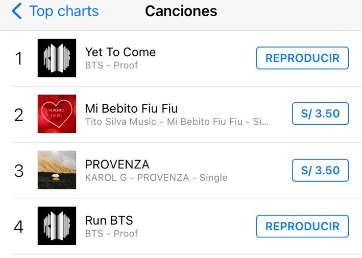 btsarmy_peru's tweet photo. [🇵🇪🔥] @BTS_twt

     📣PERÚ LO LOGRO‼️

#YetToCome DEBUTA en el PUESTO #1 del chart 'Song' de iTunes Perú 🔥🎉

#BTS_Proof DEBUTA en el PUESTO #1 del chart 'Album' de Itunes Perú 🇵🇪🎉😎

#BTSCOMEBACK2022 #BTS_Proof #YetToCome 
RUN BTS
FOR YOUTH https://t.co/k7UjSGx991