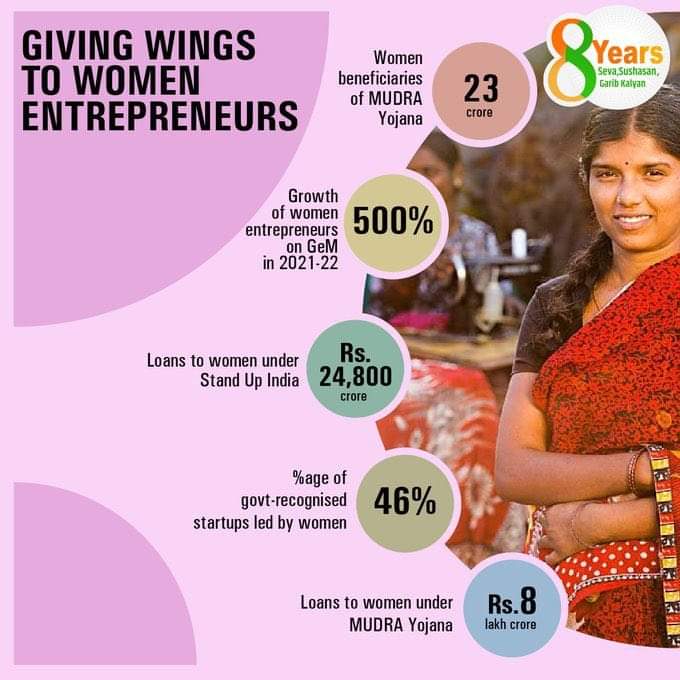 Yoganand Gajjala tweet media