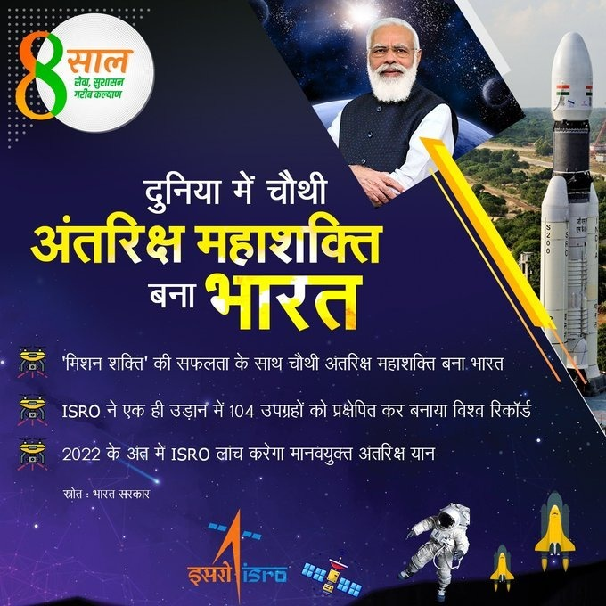 ParagShahBJP's tweet photo. प्रधानमंत्री श्री @narendramodi जी के मिशन शक्ति की सफलता के साथ ISRO ने एक ही उड़ान में 104 उपग्रहों को प्रक्षेपित कर विश्व रिकॉर्ड प्रस्थापित किया हैं। साथ ही 2022 के अंत तक ISRO मानवयुक्त अंतरिक्ष यान लॉन्च करेगा।

 #8YearsOfTechPoweredIndia https://t.co/QdOoka27Kv