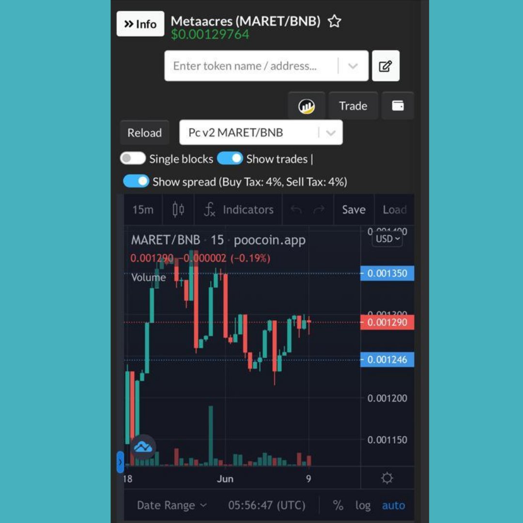 metaacres's tweet photo. https://t.co/jfIzw1lNvu