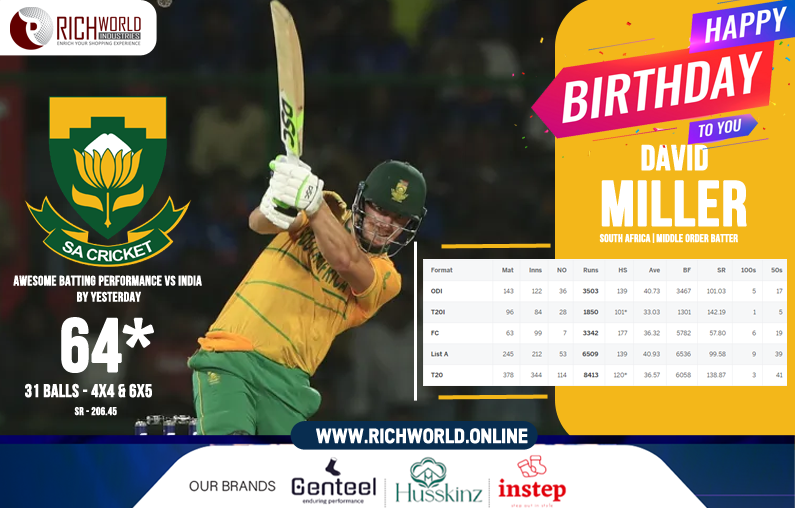 richworldshop's tweet photo. “ Another adventure filled year awaits you. Welcome it by celebrating your birthday with pomp and splendor. Wishing you a very happy and fun-filled #birthday !”

#DavidMiller #SouthAfrica #INDvsSA #Hardik #TeamIndia #Malik #Curfew #777charlie #MillerTime #MithaliRaj https://t.co/v5gXKHJPTl