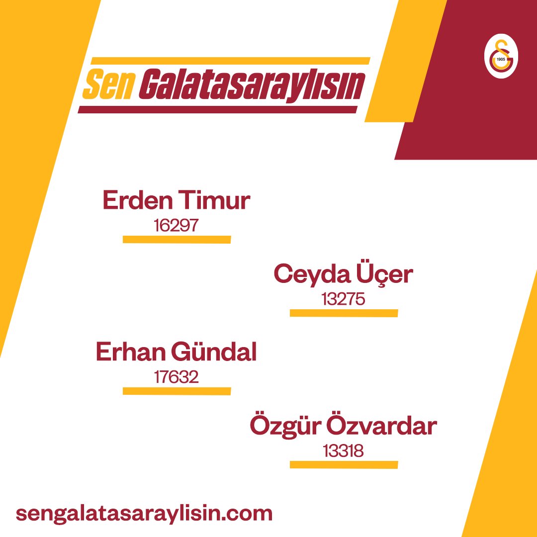 Sahip oldukları bilgi ve tecrübeyle “Geleceğin Galatasaray’ı” vizyonumuzda bizimle birlikte olacak çalışma arkadaşlarımızın bir bölümü: