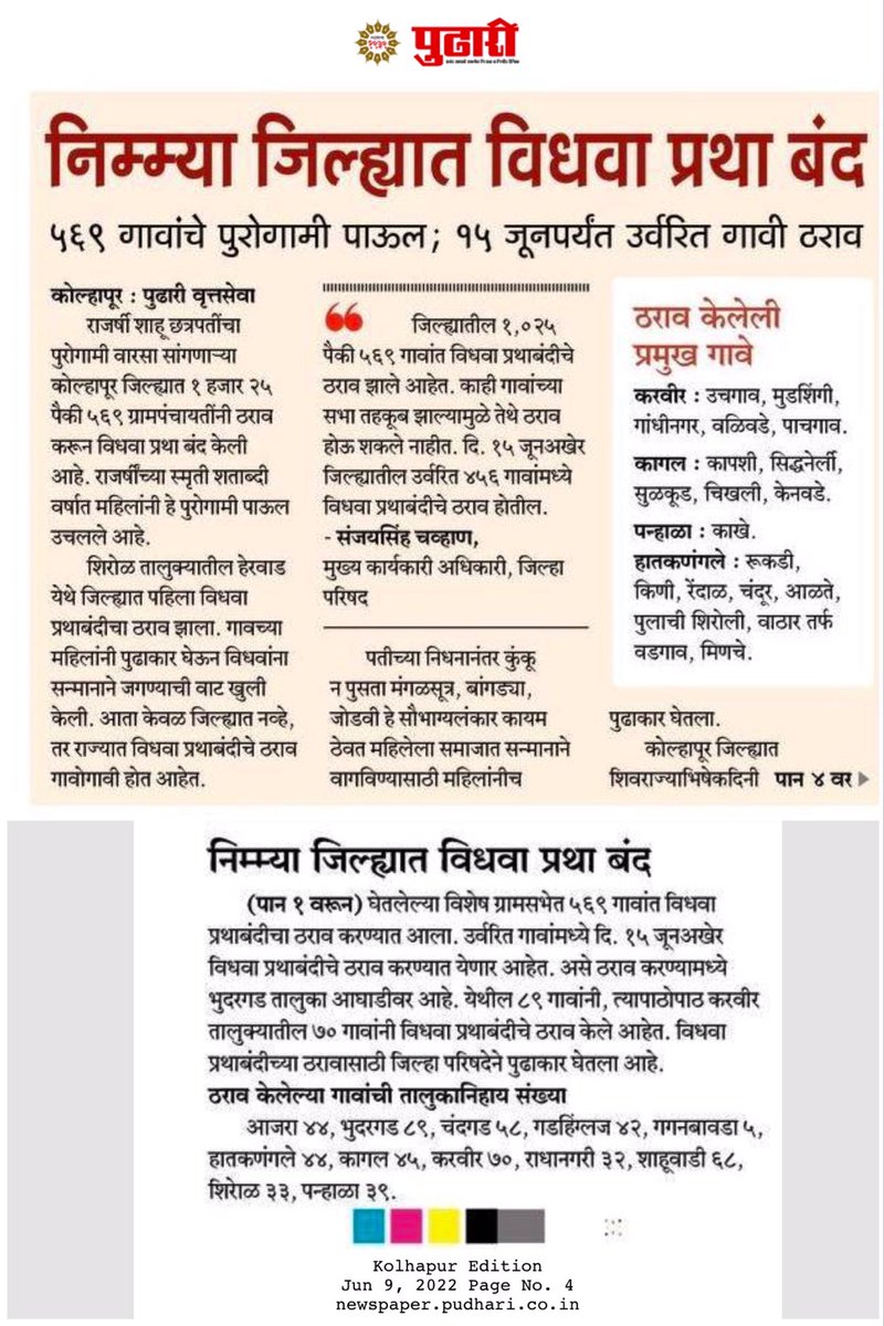 #EdiTweeT: What an amazing response by #Kolhapur district authorities &amp; @GovtOfMaha. Over half of 1025 #panchayats resolve to stop #widowabuse &amp; #widowisolation, at Special #Gramsabha. The rest would resolve on 15 June. <a href="/GovtofGoa/">Govt of Goa</a> should also call for Special #Gramsabha before
