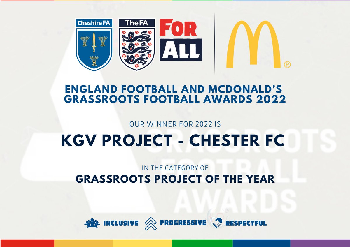 Cheshire_FA's tweet photo. GRASSROOTS PROJECT OF THE YEAR | Our next award is for our Grassroots Project of the Year - another tough decision to make.
The winner is... @ChesterFC's KCV Project!
With a highly commended mention to @WeAreTheRakers' Bladefree project πππ
#GrassrootsHeroes https://t.co/dhaDDr7kOZ