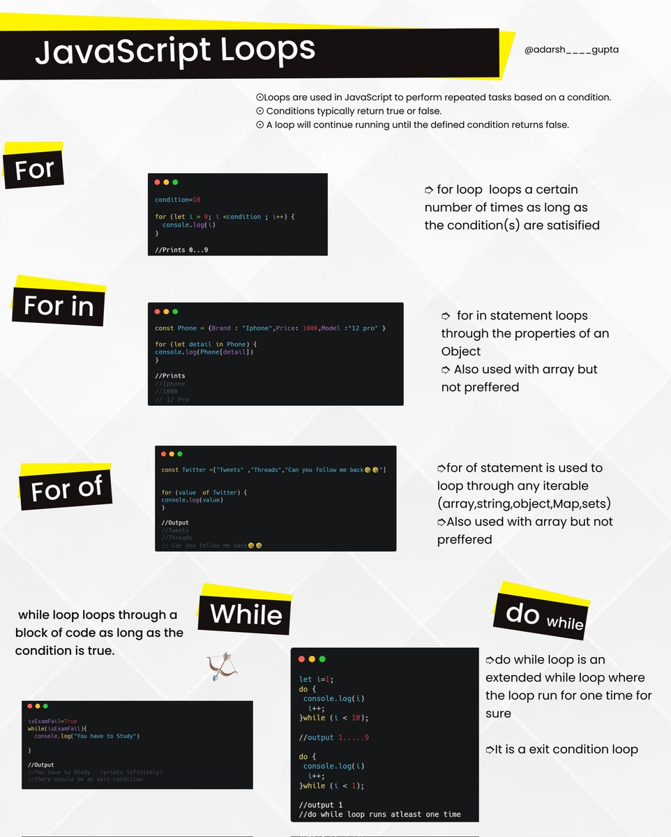 Adarsh____gupta's tweet photo. JavaScript Loops Quick Guide ✨ https://t.co/vUyc3zaXL2