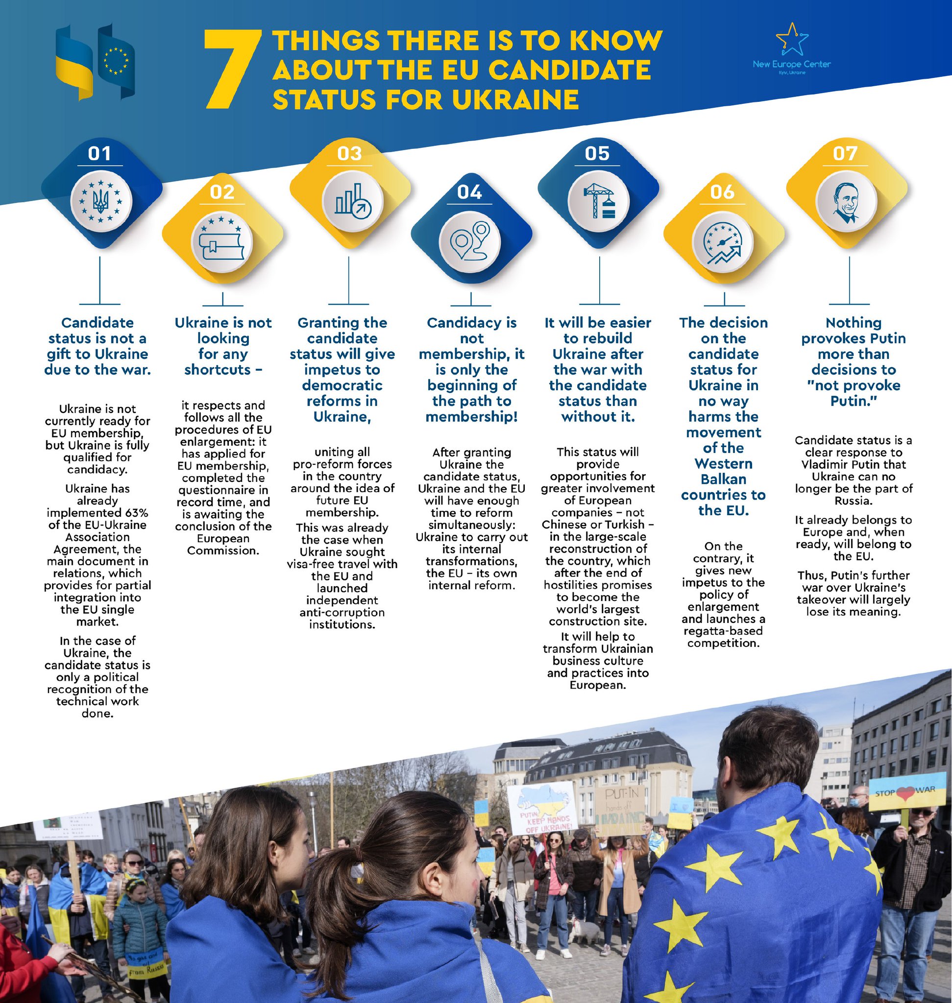 UkraineWorld on Twitter "The European Commission is about to present